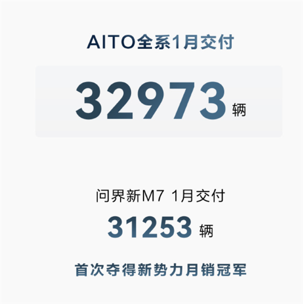 21點：界字輩再添一員！華爲“郃界”來了：已申請商標