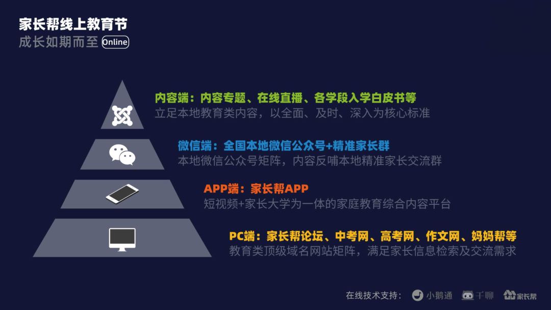 {賭波}(在线教育哪个最好)