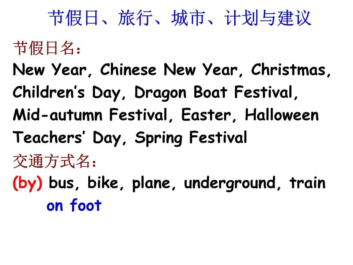 {ONEBETS}(写一篇关于旅游的英语作文)